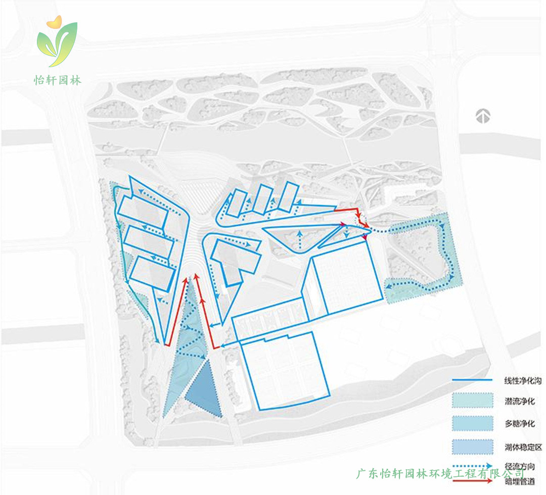 江蘇省揚州李寧體育公園景觀設計案例效果圖