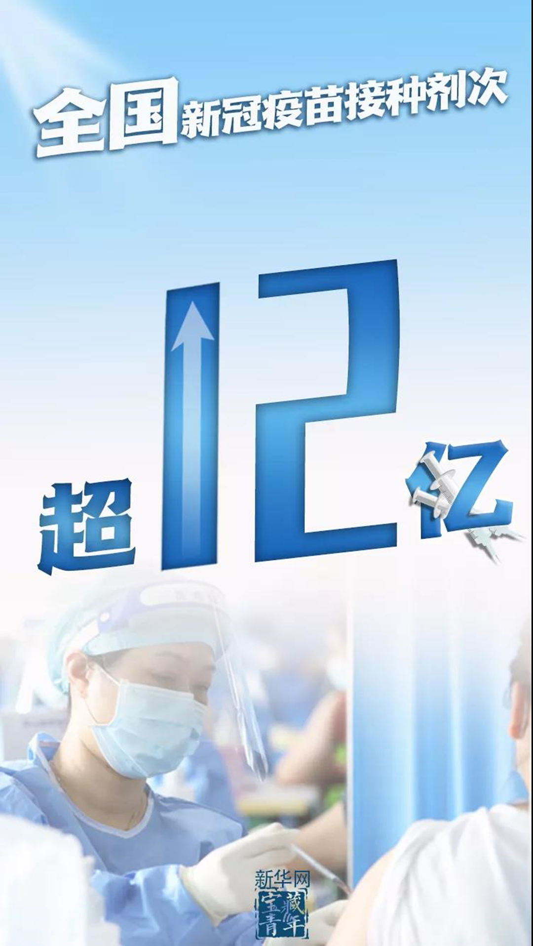 佛山綠化公司：新冠疫苗接種超12億！