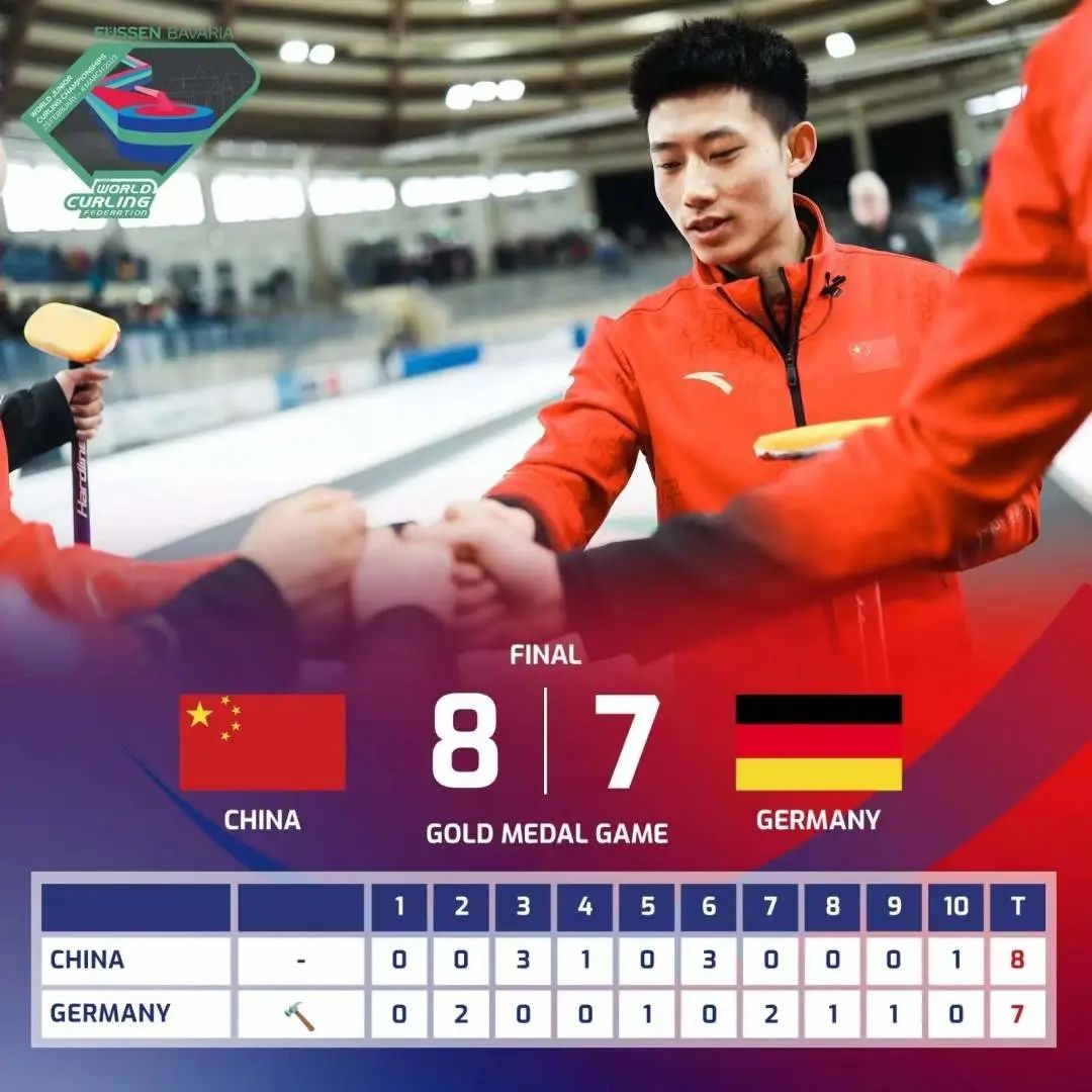 恭喜國家青年男子冰壺隊奪冠！